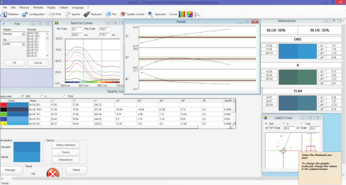 Controllo di qualità facile - software completo di controllo di qualità per lo spettrofotometro NS800 (la 0/45 di geometria)