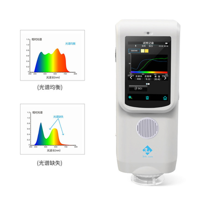 Spettrofotometro tenuto in mano 400nm - 700nm del colorimetro spettrale 3nh di ColorReader CR9